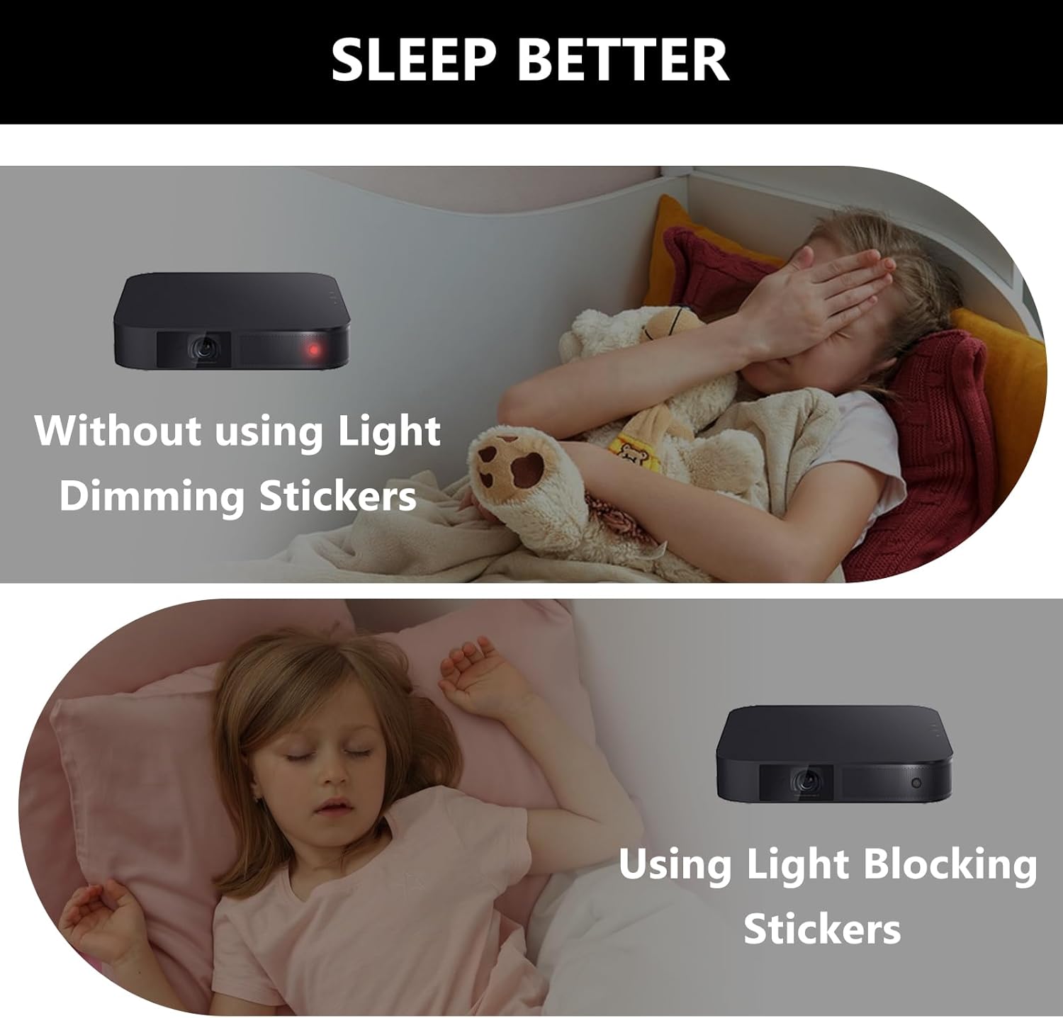 Gjinxi Light Blocking Stickers 4 Sheet Blackout Stickers for Electronic LED Dimming-Each Sheet in 100 Different Size LED Blocking Strips Light Dimming Stickers(Cut-100% Blocking White and Black)
