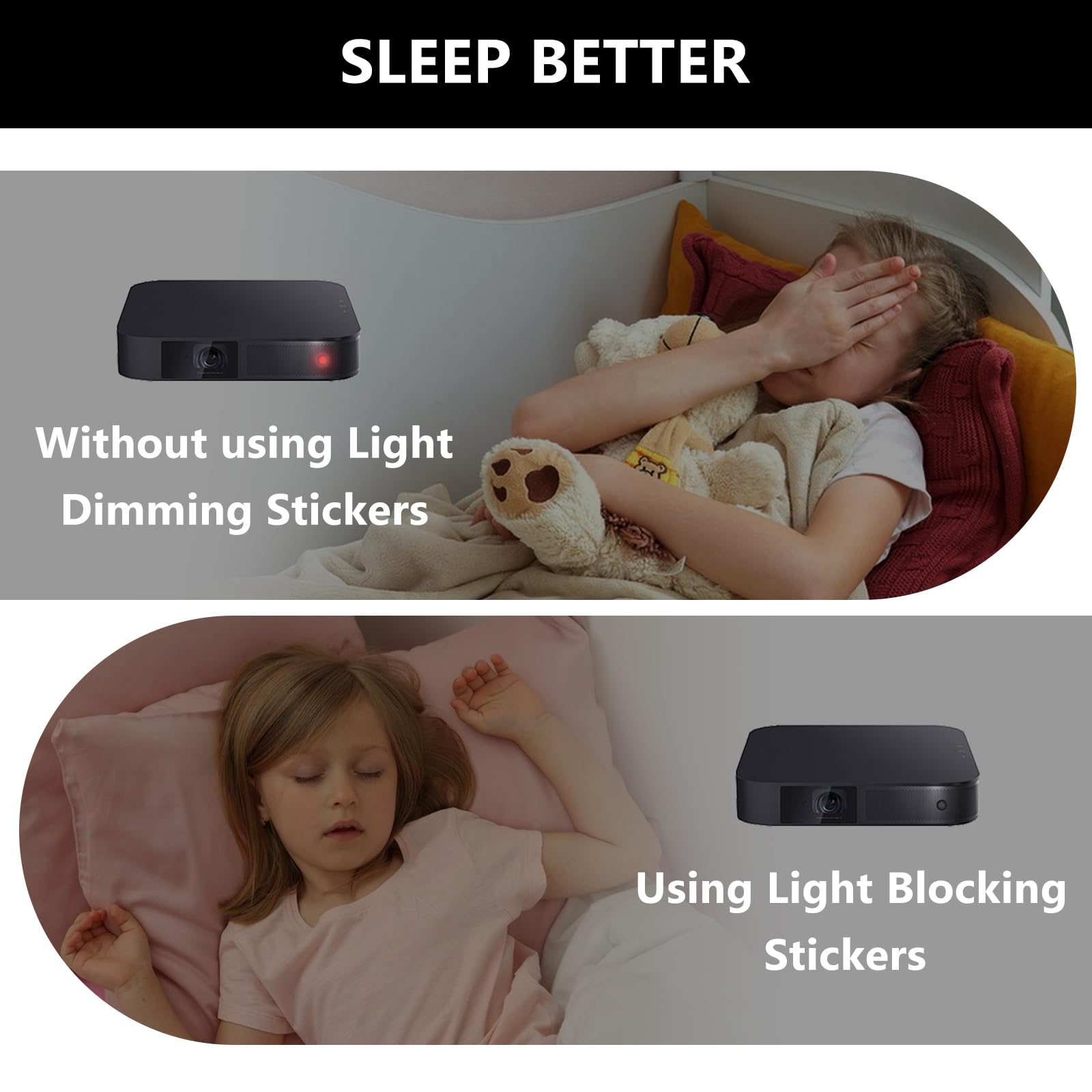 Gjinxi Light Blocking Stickers 4 Sheet Blackout Stickers for Electronic LED Dimming-Each Sheet in 100 Different Size LED Blocking Strips Light Dimming Stickers(Cut-100% Blocking White and Black) - Image 3