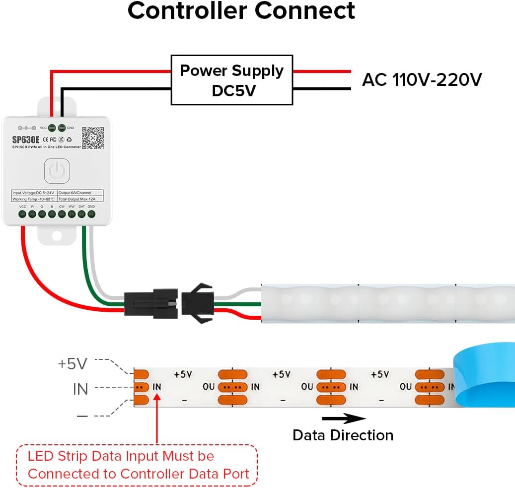 BTF-LIGHTING FCOB COB XGB1338(WS2812B) Individually Addressable IC RGB 160LED/m 800IC LED Strip DC5V 16.4FT 5mm Width Dream Chasing Color High Density Uniform Light(NO Adapter or Controller)