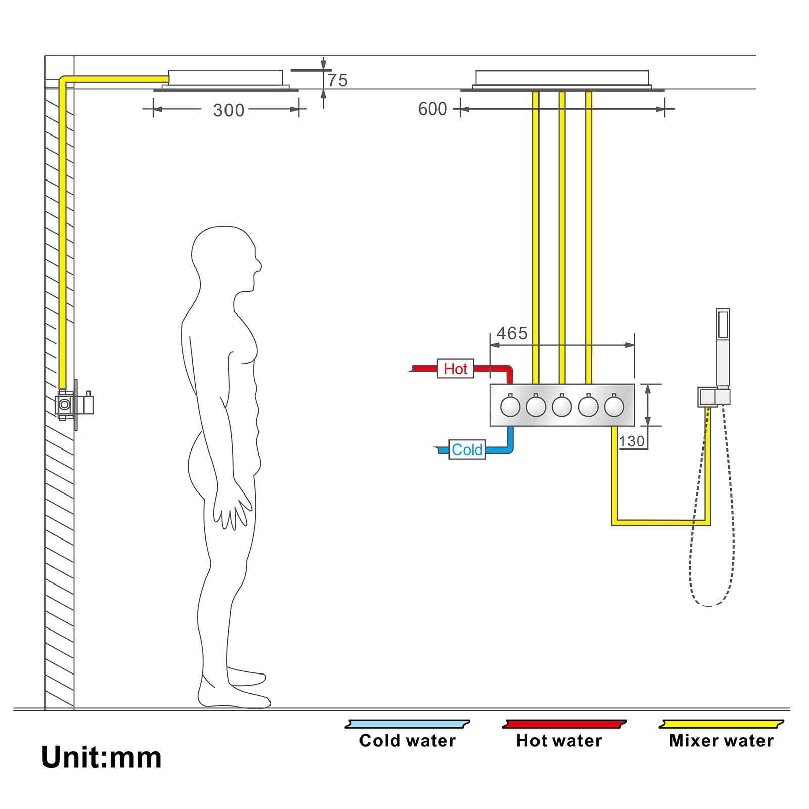 Termostatyczny system prysznicowy, szczotkowane złoto, zestaw prysznicowy z muzyką Bluetooth, 61 x 30 cm, wodospad, deszcz, kolumna wodna, tryb kolumny prysznicowej z prysznicem ręcznym, 6 zestawów armatury spa body combo