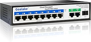 8 Port Poe Switch, Cloud Managed Ethernet PoE Switch, 11 Ports PoE+ Switch@120W (8-Port 10/100Mbps + 2 Gigabit Uplink + 1G SFP Slot), APP Easy Smart Managed, AI Extend to 250m, Fanless&Metal