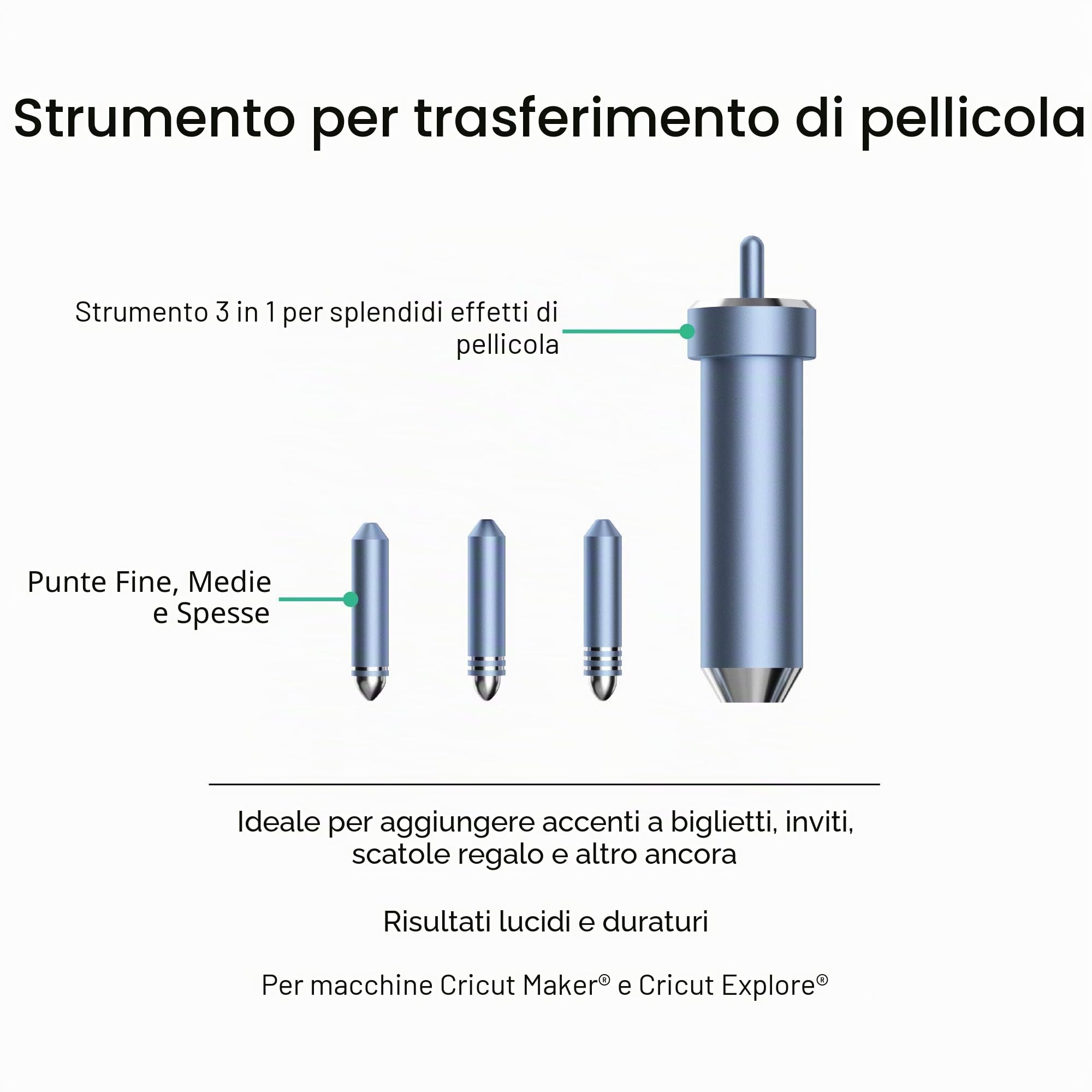 Cricut Kit per Trasferimento Laminato