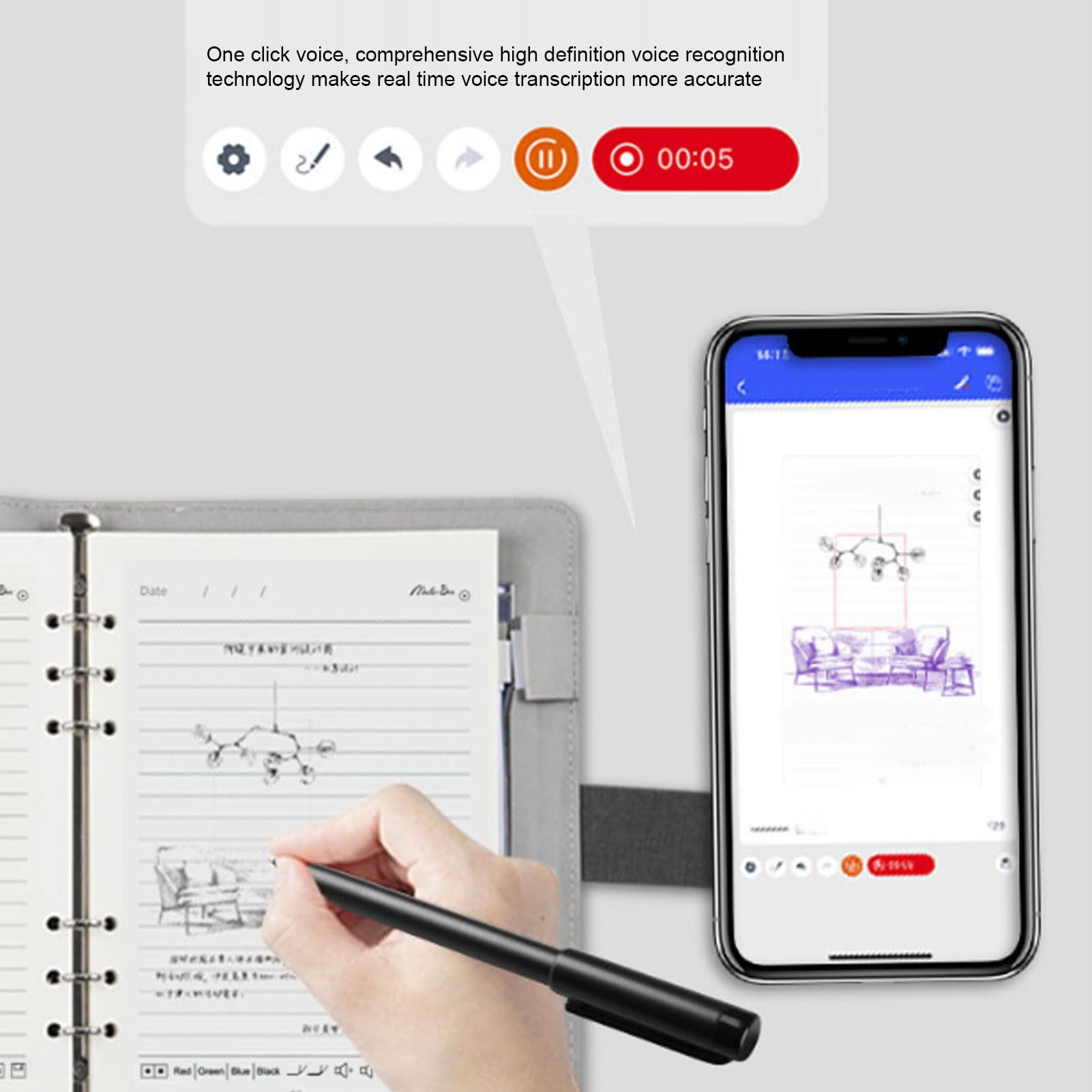 SIXRUN Quaderno Intelligente, Quaderno Digitale con Trascrizione AI e Penna Intelligente, Riconoscimento Vocale e del Disegno Riutilizzabile per Appunti e Scrittura Creativa