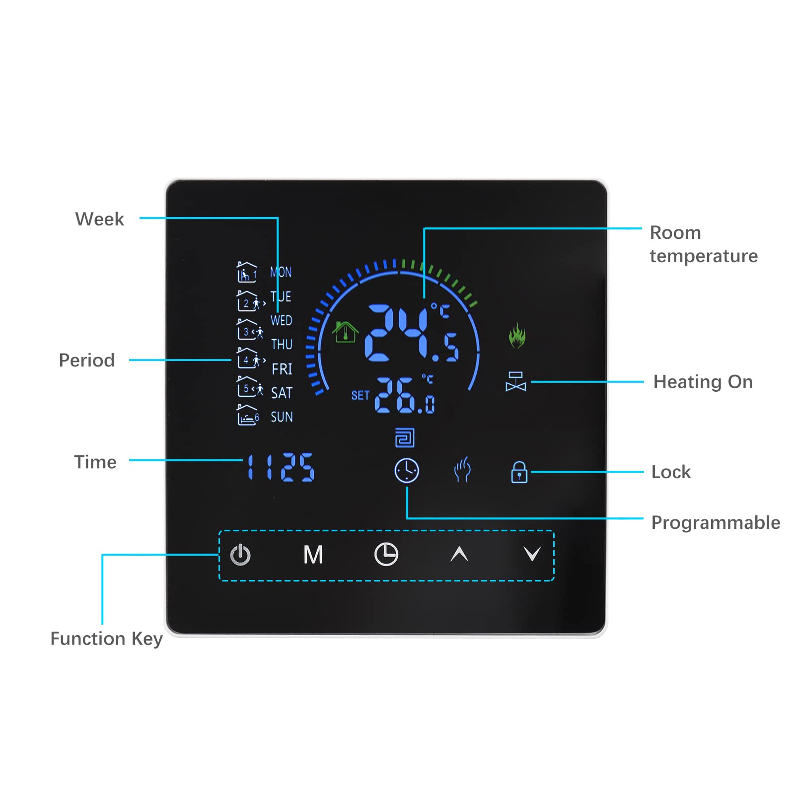 Regolatore di temperatura del termostato intelligente intelligente per impianti di riscaldamento dell'acqua Display LCD Pulsante a sfioramento Riscaldamento sotterraneo programmabile per l'home