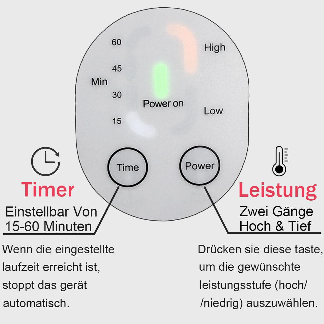 300 Watt Rotlichtlampe Wärmelampe, Infrarotlampe Mit Timer, Einstellbarer Winkel und Leistung, TDP Rotlichtlampe Warmelamp zur Linderung von Verspannungen in Rücken, Schultern, Knien und Nacken