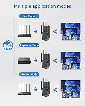 WHAT WE WANT WWW_EXTENSIONSIDEBAR 2本セット Amazon.com: Dual Band 5GHz/2.4GHz WiFi Extender, WiFi
