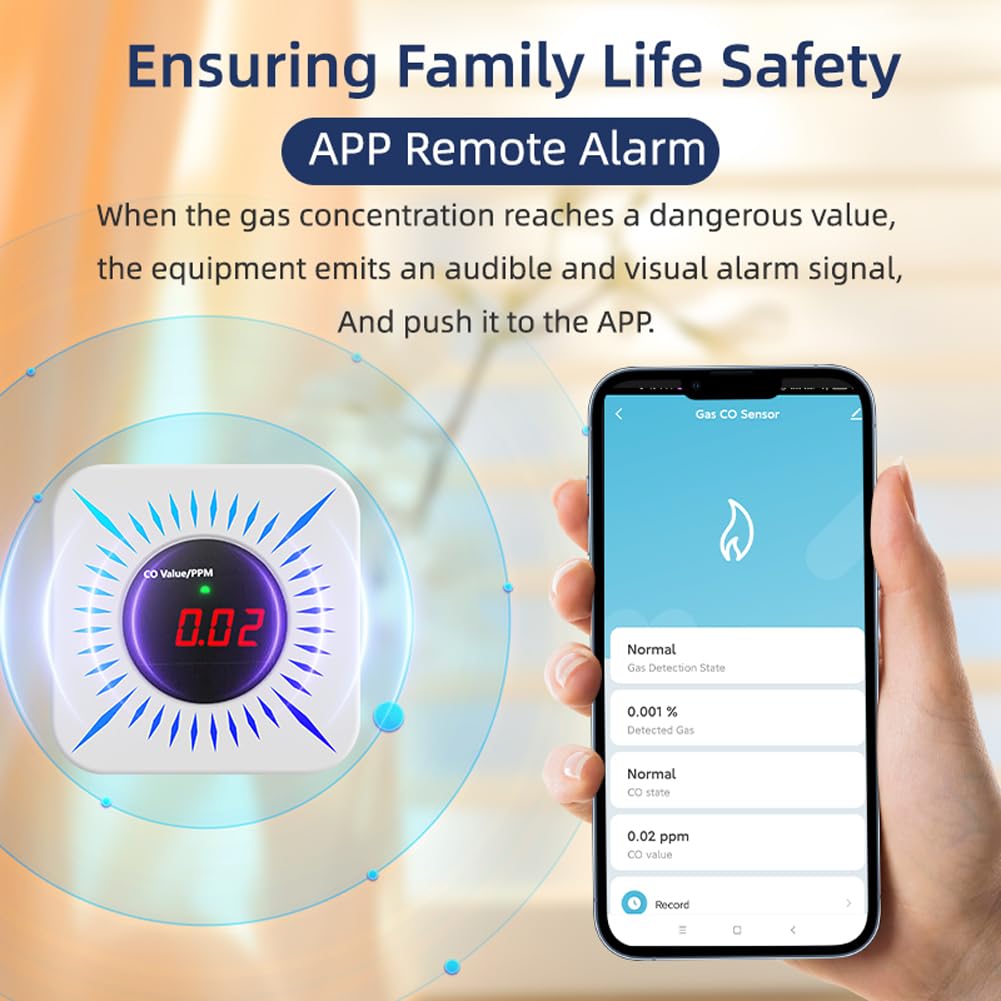 Rilevatore di gas, Tuya ZigBee Rilevatore di perdite gas combustibili CO Tester monossido carbonio