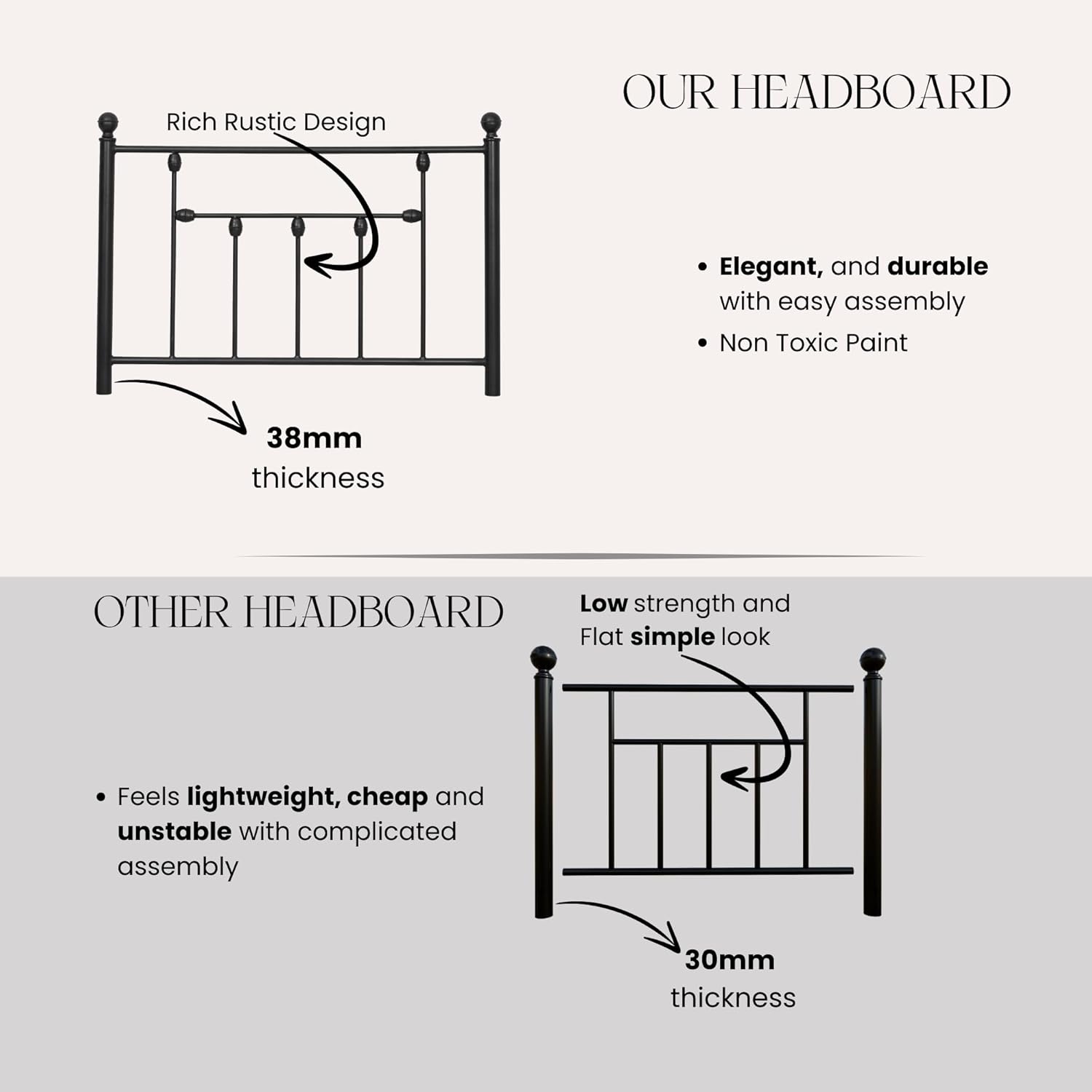 Victorian Twin Size Metal Bed Frame Height Adjustable Headboard Only, Wrought Iron Black Farmhouse Bed Frame Headboard, Easy Assembly, Short Clearance, Tall or Low Setting