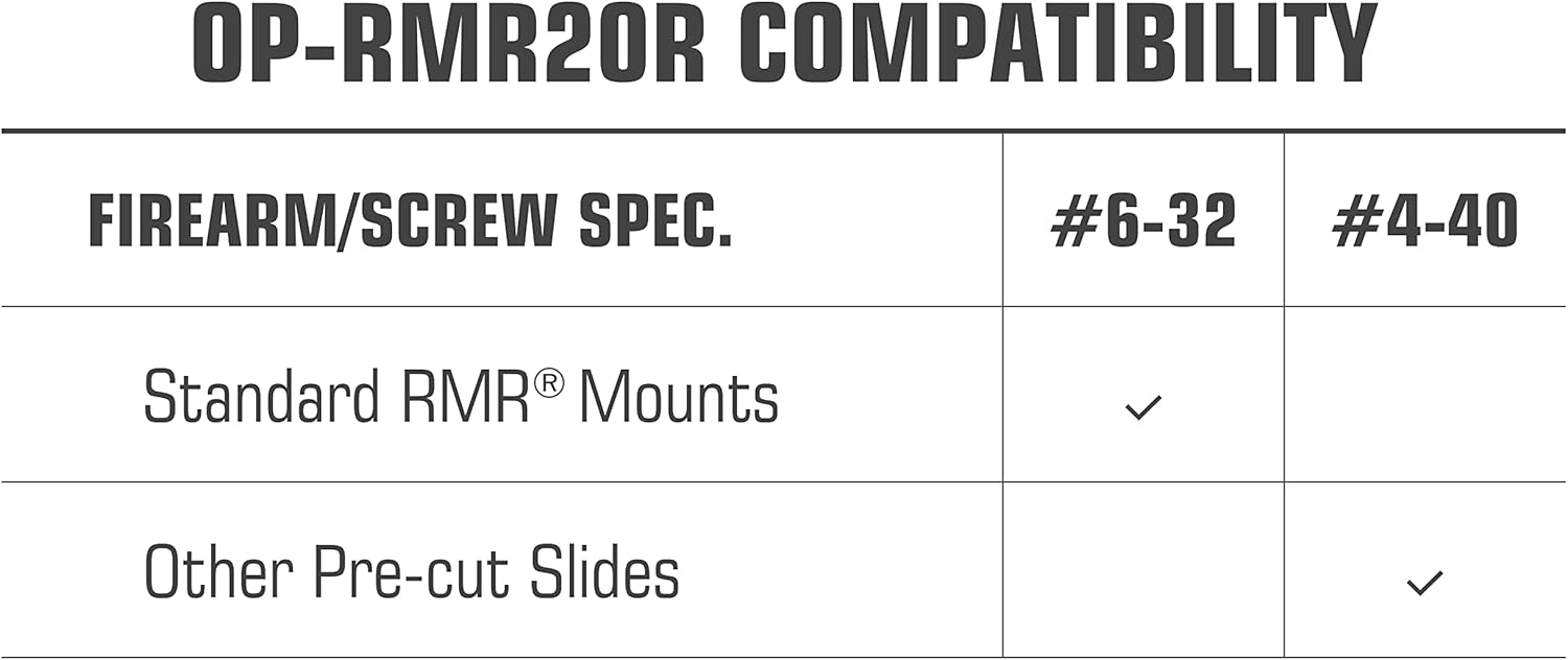 UTG OP3 Micro, Red 4 MOA Single Dot, RMR Footprint