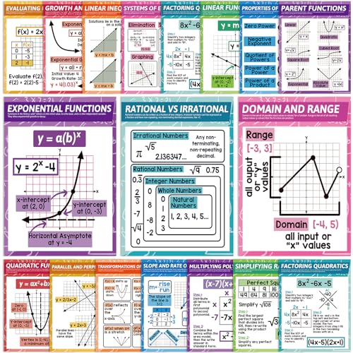 OBUSATT 18Pcs Math Posters for Classroom Algebra Posters for High School Supplies Math Bulletin Board Classroom Decorations Mathematics Educational Knowledge Wall Decor Teacher Must Haves 14 x 11 Inch