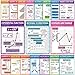 OBUSATT 18Pcs Math Posters for Classroom Algebra Posters for High School Supplies Math Bulletin Board Classroom Decorations Mathematics Educational Knowledge Wall Decor Teacher Must Haves 14 x 11 Inch