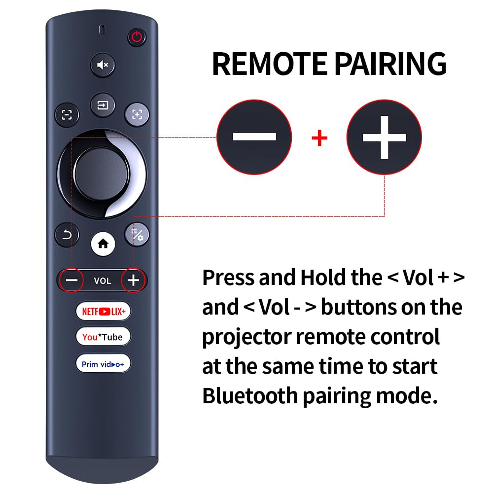 Nouvelle télécommande de Remplacement Compatible avec HAPPRUN goodee Boom NexiGo Projector ONOAYO Lisowod Aurzen iSinbox YG381 Projecteur