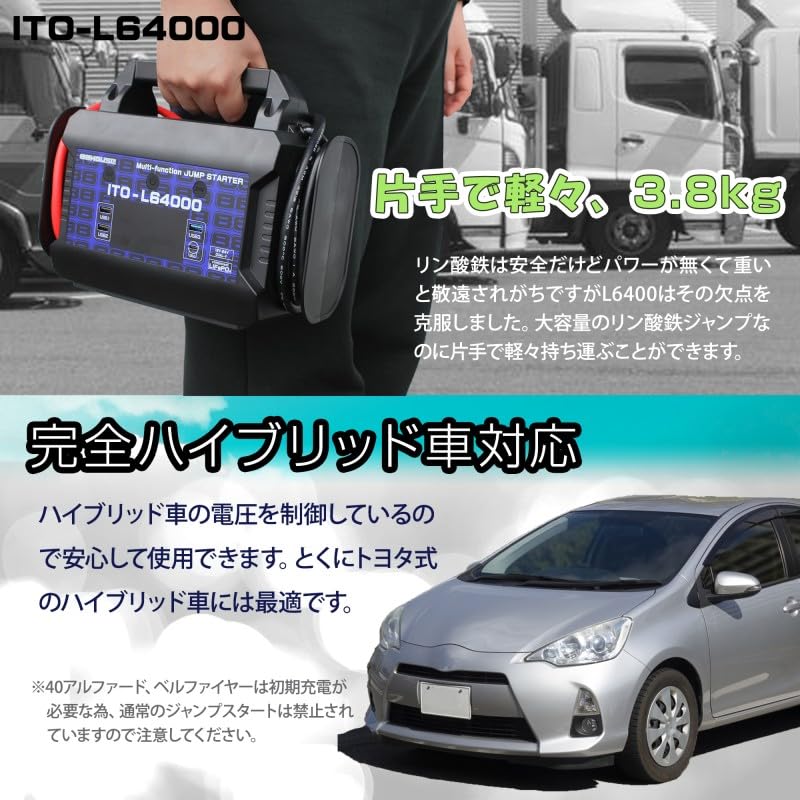 Amazon | 88HOUSE ジャンプスターター 12V 24V 大容量 修理対応可