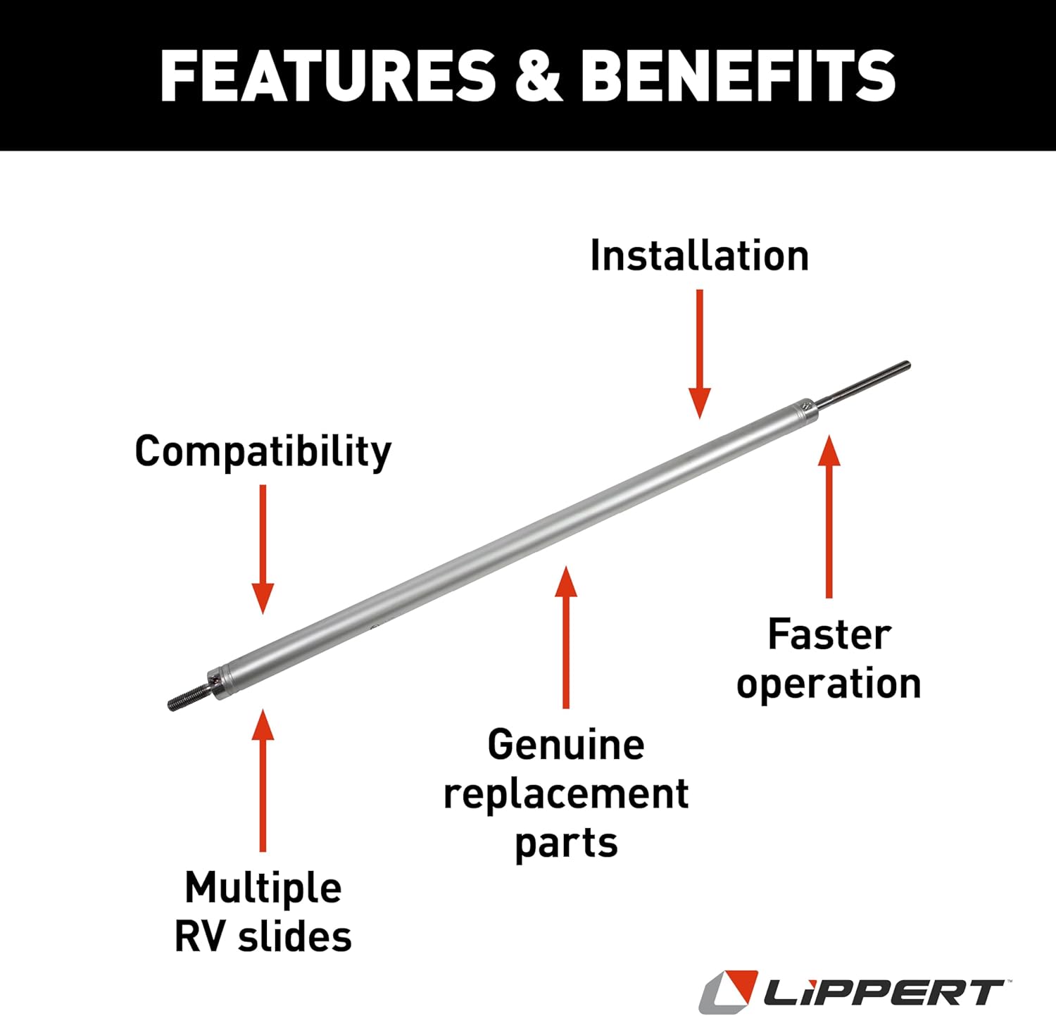 Lippert 53" Hydraulic Cylinder Replacement with 38" Stroke, 1-1/2" Bore, 3/4"-10 Thread for 5th Wheel RV, Travel Trailer, Motorhome Slide-Outs - 342328, Silver