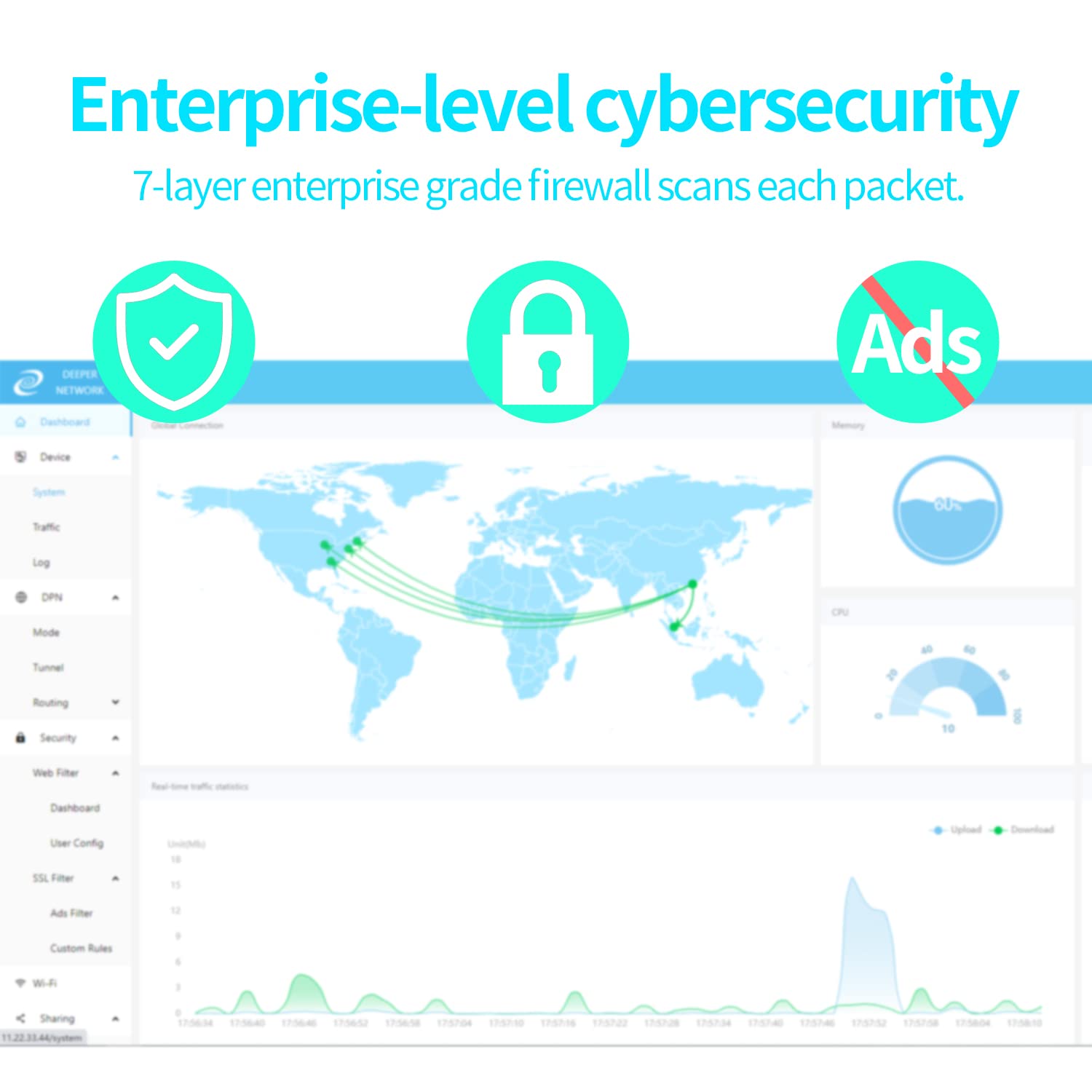 Deeper Network Connect Mini DPN Unlimited Smart VPN Router with Lifetime  Work Hardware Firewall Crypto Mining Internet Security : Amazon.nl:  Electronics & Photo