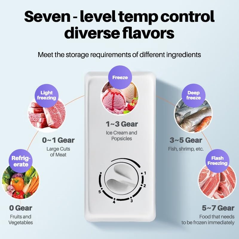 4.5 Cu. Ft. Chest Freezer, Top Door, Metal, Freestanding with Removable Basket, for Home Kitchen Office (BLACK, 4.5Cu.ft)