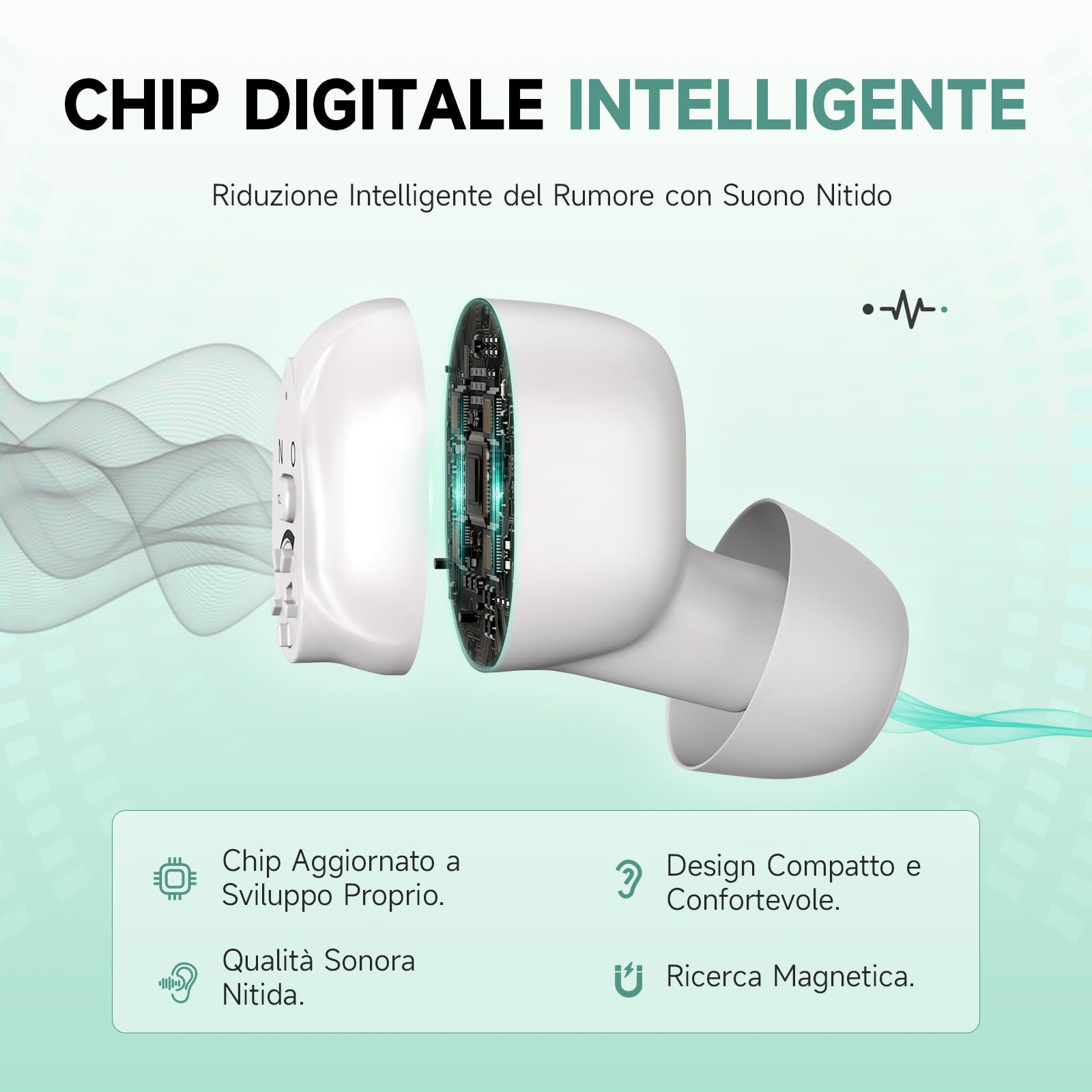 Britzgo K87 - Dispositivo audio premium con ricarica rapida, durata della batteria di 35 ore, bianco