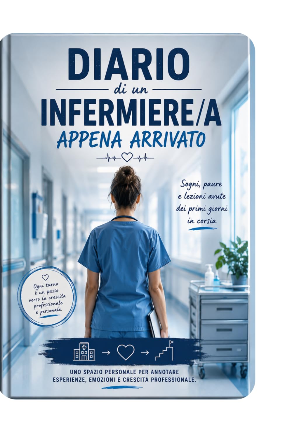 Diario di un infermiere/a appena arrivato/a: Sogni, paure relazioni avute dei primi giorni in corsia