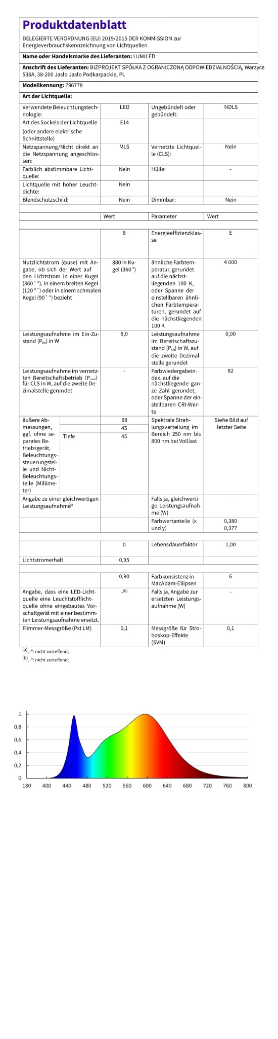 Lumiled Żarówka LED E14 P45 8W 880lm 4000K Neutralna Biel 180° Zamiennik 60W Nieściemnialna Kształt małej kropli Energooszczędna Zestaw 6 szt.