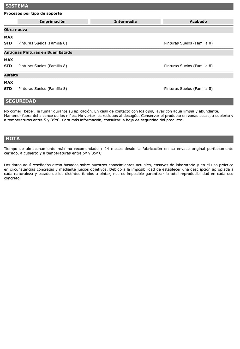 Aditivo Antideslizante en Polvo para Pinturas, Resinas o Barnices del Suelo (20kg)