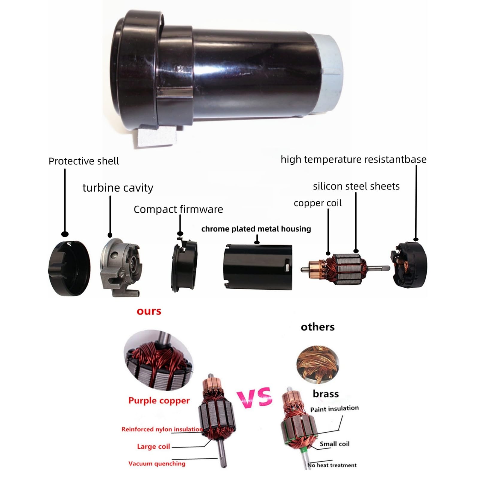 Alarma de bocina de coche, bocina de sirena, trompeta, color negro, diseño innovador y accesorios ajustables, 150 db, bocina de zinc cromado, bocina de aire con bomba de aire, altavoz fuerte