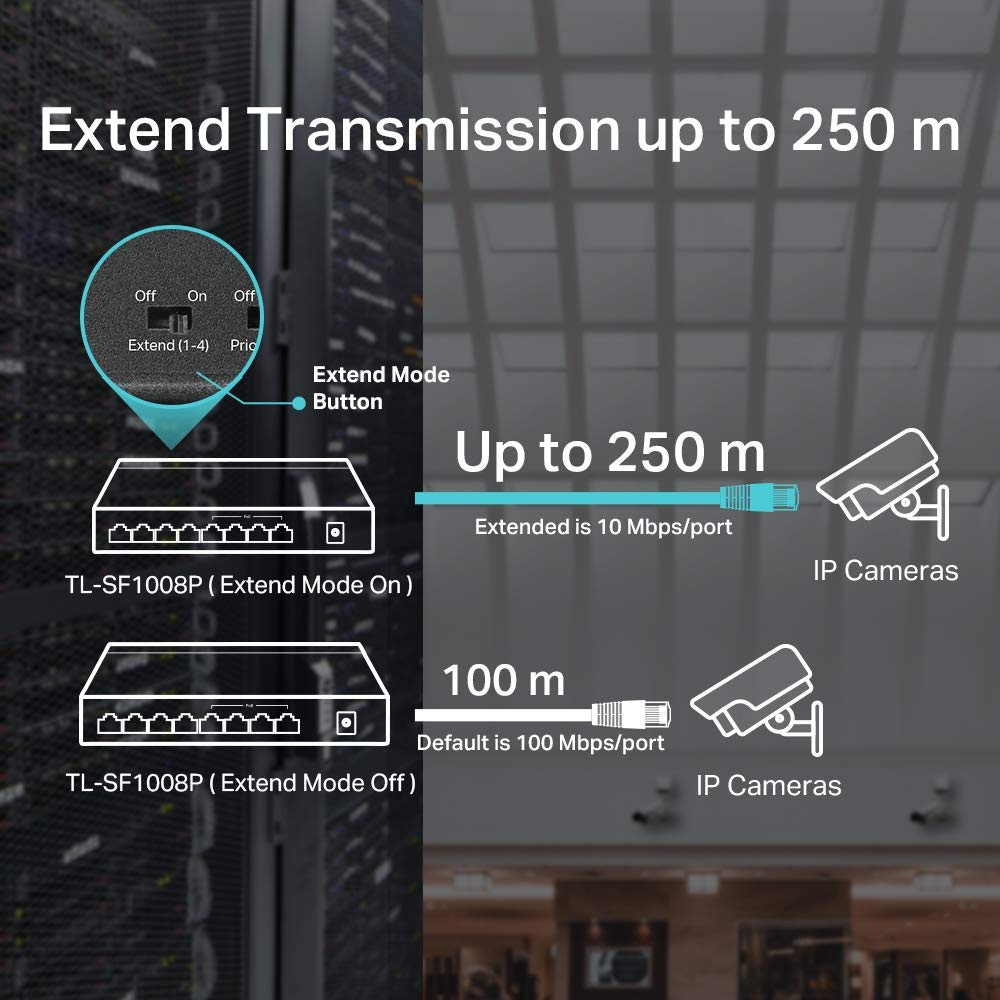 8-Port 10/100Mbps Desktop Switch with 4-Port PoE+