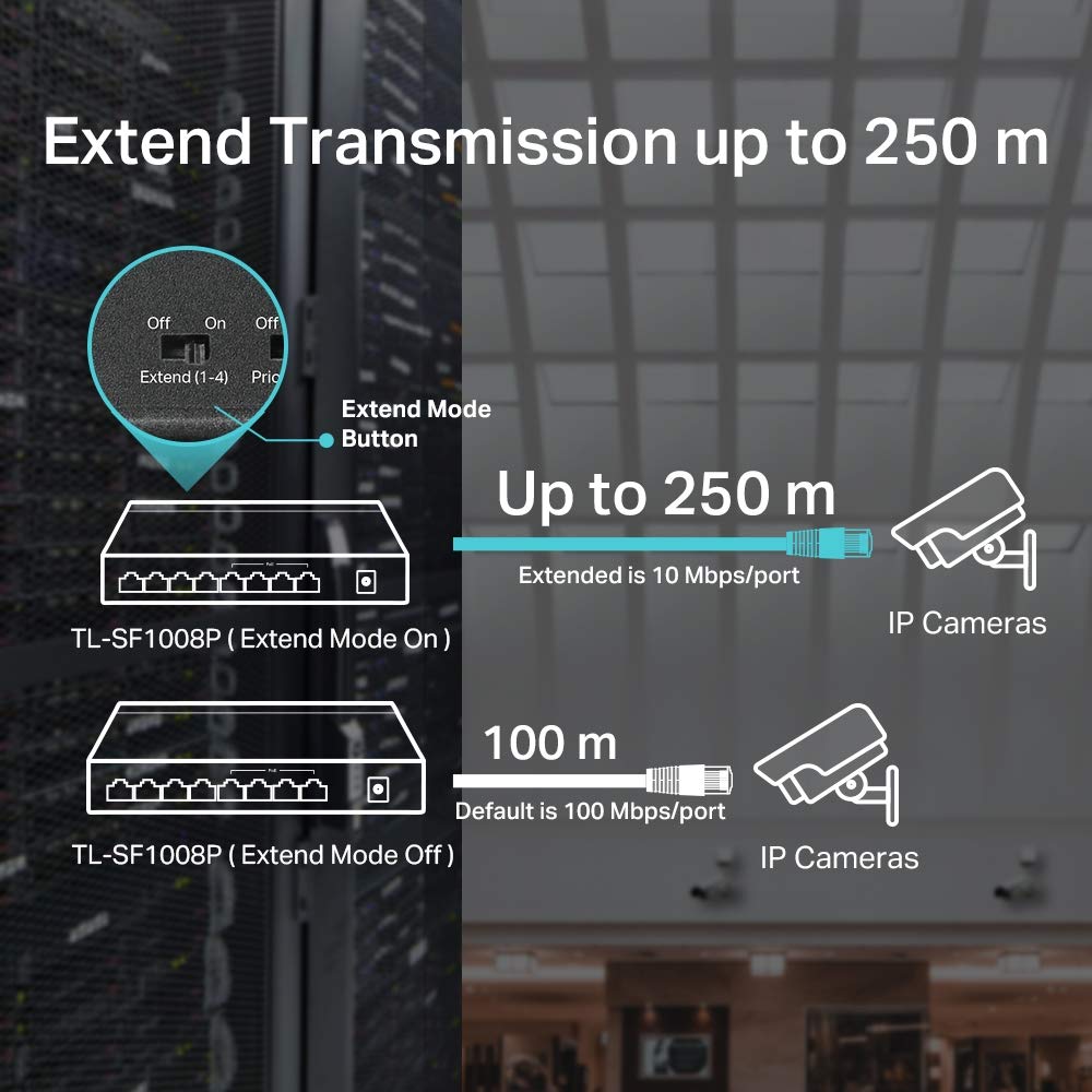 8-Port 10/100Mbps Desktop Switch with 4-Port PoE+