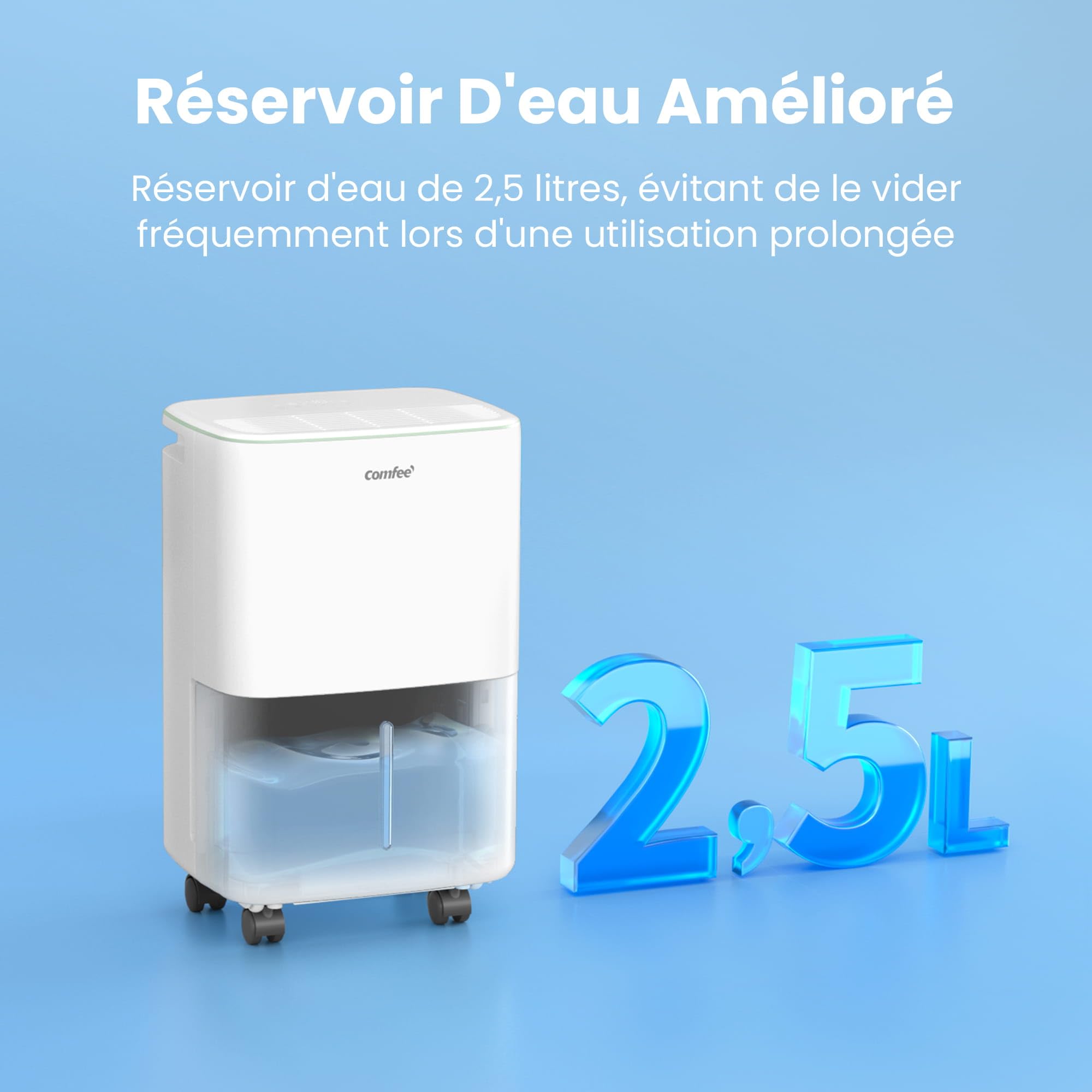 COMFEE' Déshumidificateur Compact, Absorbe jusqu'à 12L/jour, Mode silencieux, sécurité enfant, Minuterie 24H, Réservoir 2,5L, pour pièce de 20-35㎡, Aqua Dry 12