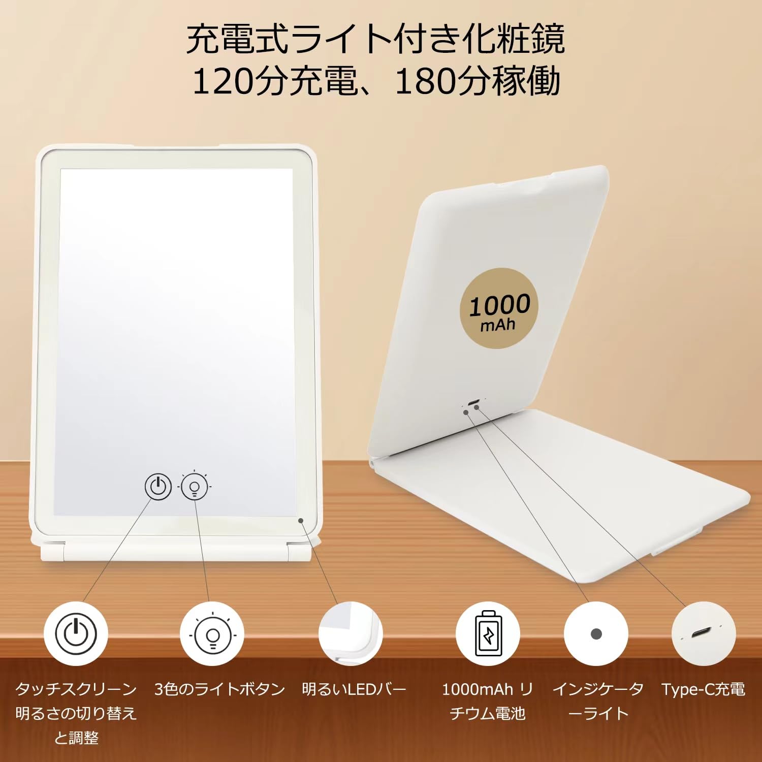 レディクレ 缶バッジ2019 kobore1点、キューティーフラッシュ2点 レディクレ 缶バッジ2019 kobore1点、キューティーフラッシュ2点