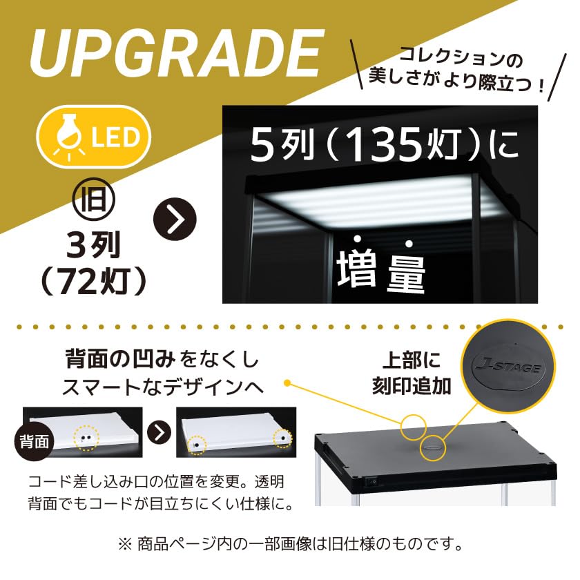 Amazon.co.jp: Fcase LED付き コレクションケース Fケース ノーマル型3