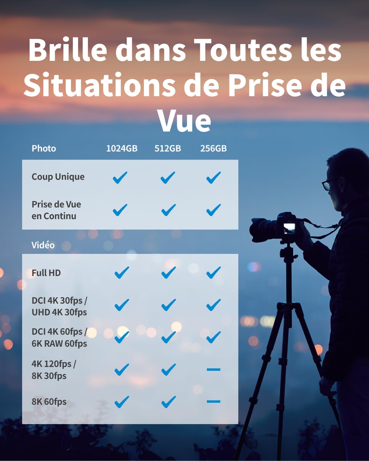 Nextorage CFexpress 4.0 Type B 256Go Carte Mémoire Japonaise pour Sony Nikon Canon Fujifilm