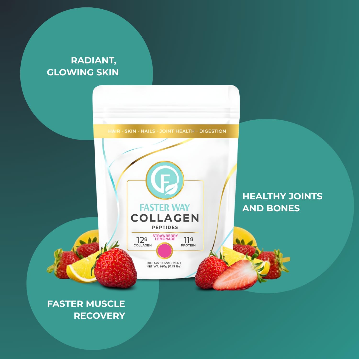 Faster Way - Collagen Peptides - 12g Hydrolyzed Collagen + 11g Protein Per Serving - Hair, Skin & Nails - Amino Acids- Sugar, Gluten & Dairy Free - Non-GMO - Strawberry Lemonade - 30 Servings