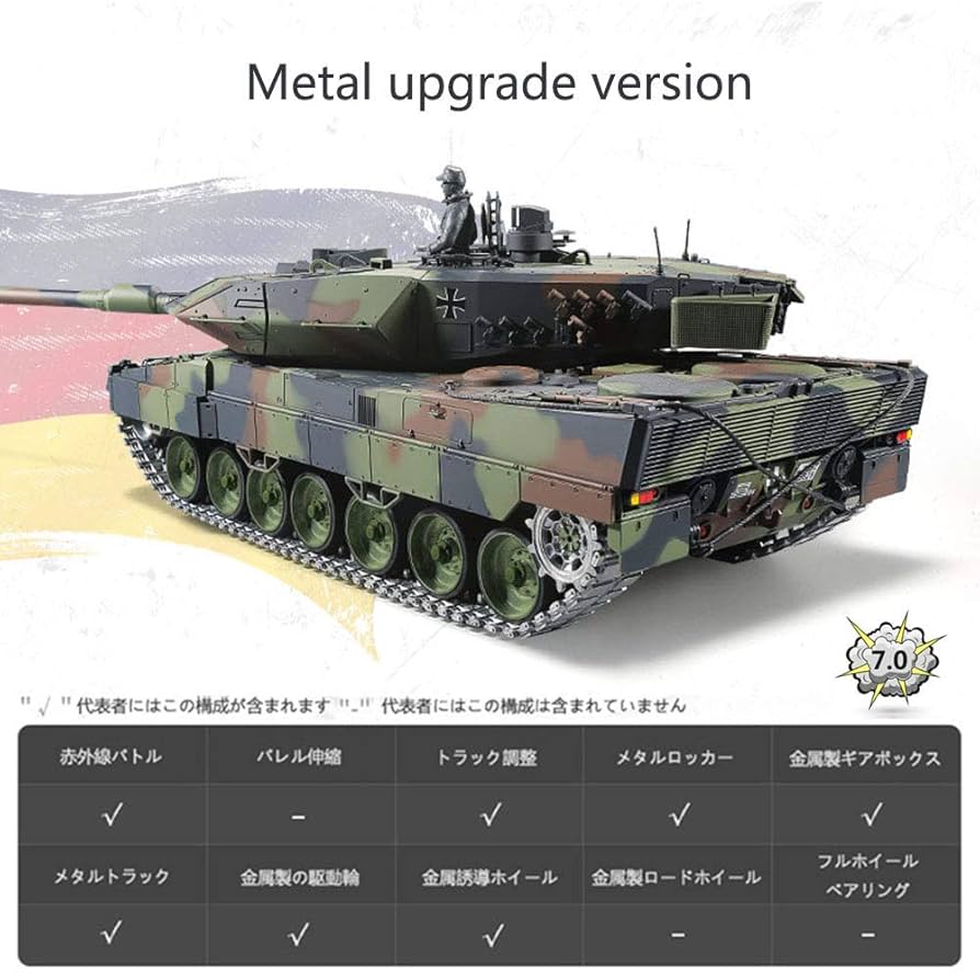 ラジコン 戦車1/16 レオパルド2A6 (Radiolink) Amazon.co.jp: matechjpn ☆7.0 ver☆ 1/16 戦車ラジコン ドイツ