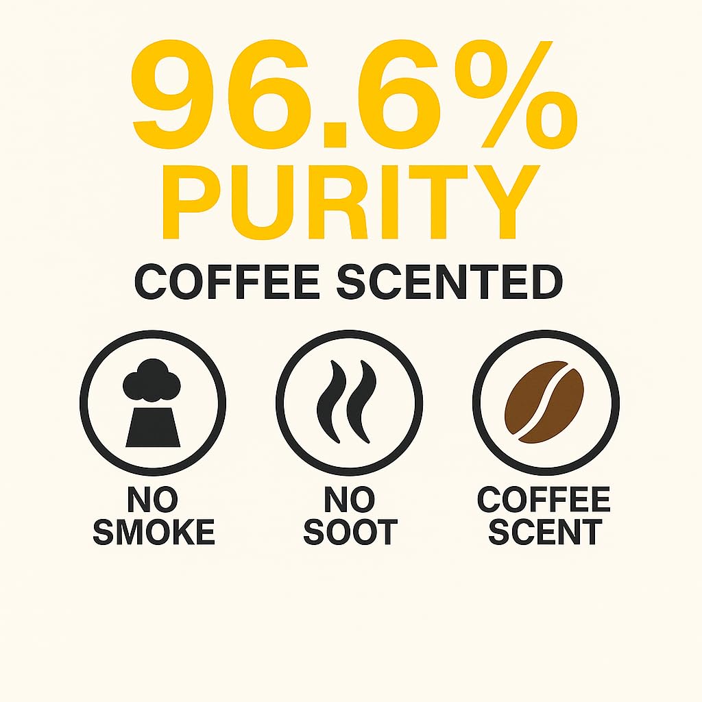 GiDeli Bioetanolo 25 l profumo di caffè 96,6% etanolo per camini interni ed esterni, senza fumo e fuliggine, da mais e barbabietola da zucchero
