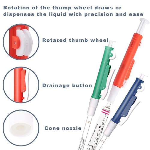 Vista 12 de ONiLAB Bombas de pipeta, bomba de pipeta científica 0.8 fl oz, rojo, para pipetas desechables de plástico y vidrio..