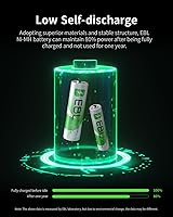 Vista 2 de EBL - Combo de 16 pilas AA y AAA con 8 pilas recargables AA de 2300 mAh y 8 pilas recargables AAA de 800 mAh