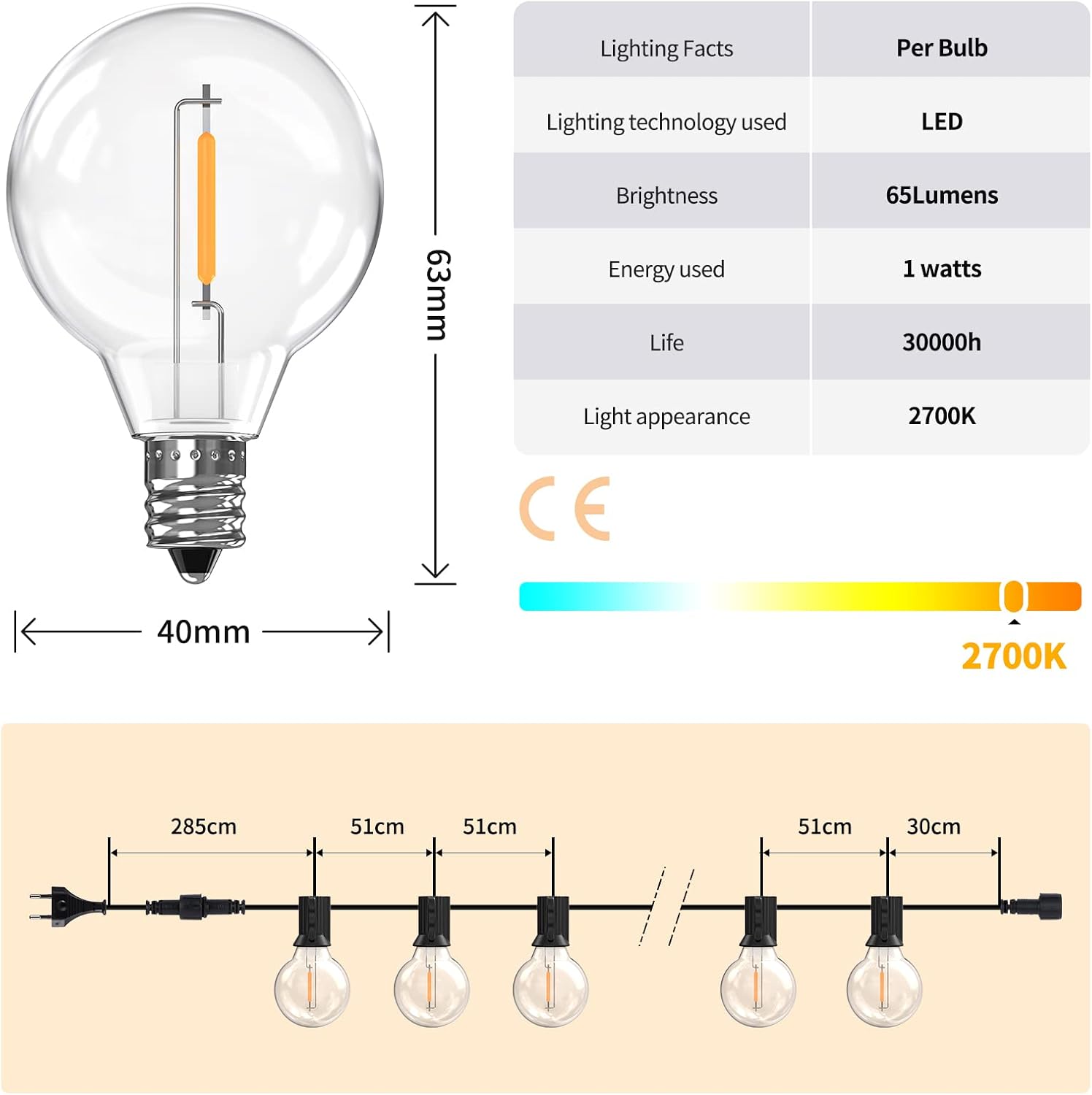 bedee Outdoor String Lights Patio Lights: 50Feet G40 Globe String Lights with 28 Shatterproof LED Bulbs (3 Spare) Waterproof Connectable Energy Saving Hanging Lights for Patio Outside Garden Backyard