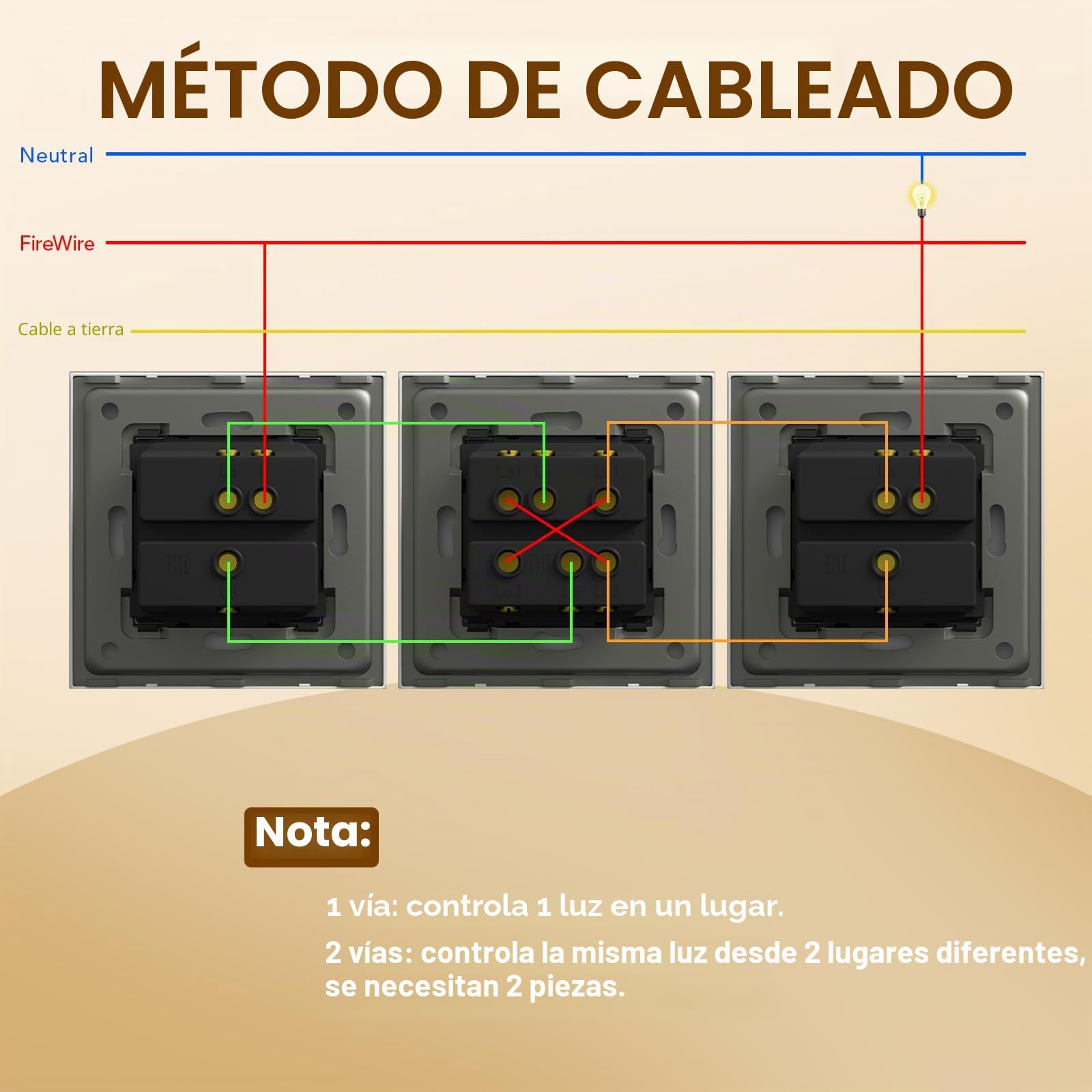 BSEED Interruptor Cruzamiento,Basculante Con Luz de Orientación,Marco de Cristal,Fácil Instalación,Fáciles de Limpiar,1 Gang 3 Vía,86mm Blanco