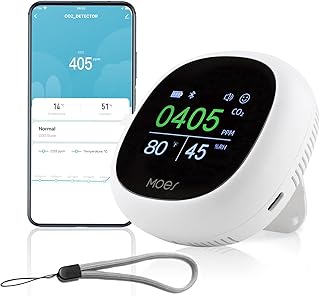 MOES Portable CO2 Detector, Smart Indoor Air Quality Monitor, NDIR Sensor CO2 Monitor, Humidity Temperature Air Tester for CO2 Alarm