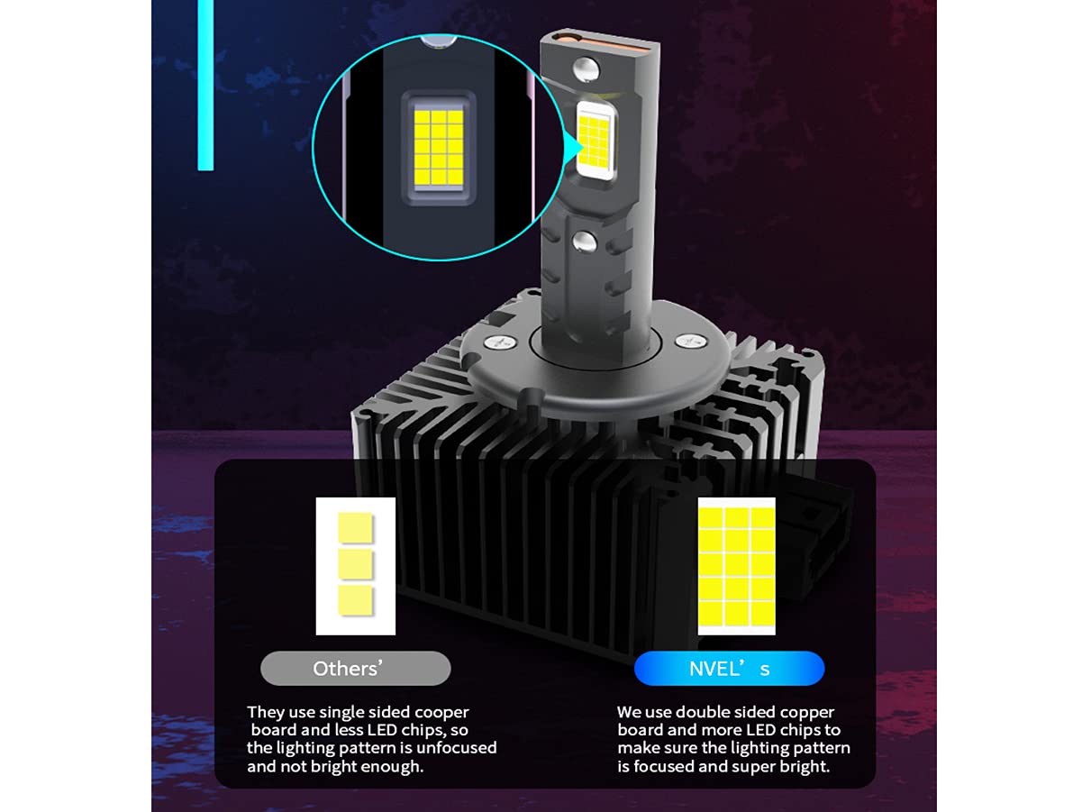 CARALL LH5505, Lampade D5S Led, 35W 12V 3500 Lumens, Senza Led Driver, Plug & Play Senza Modifica, Più Lumisoso Dello Xenon Originale - 2 Pezzi