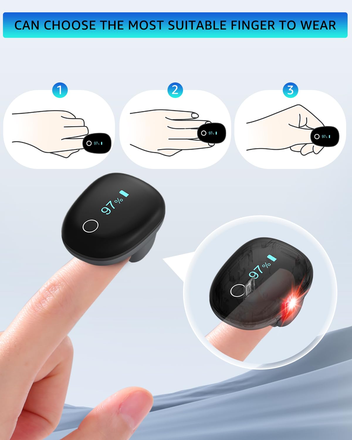 Sleep O2Ring Recording Pulse Oximeter Review - Dettaglio
