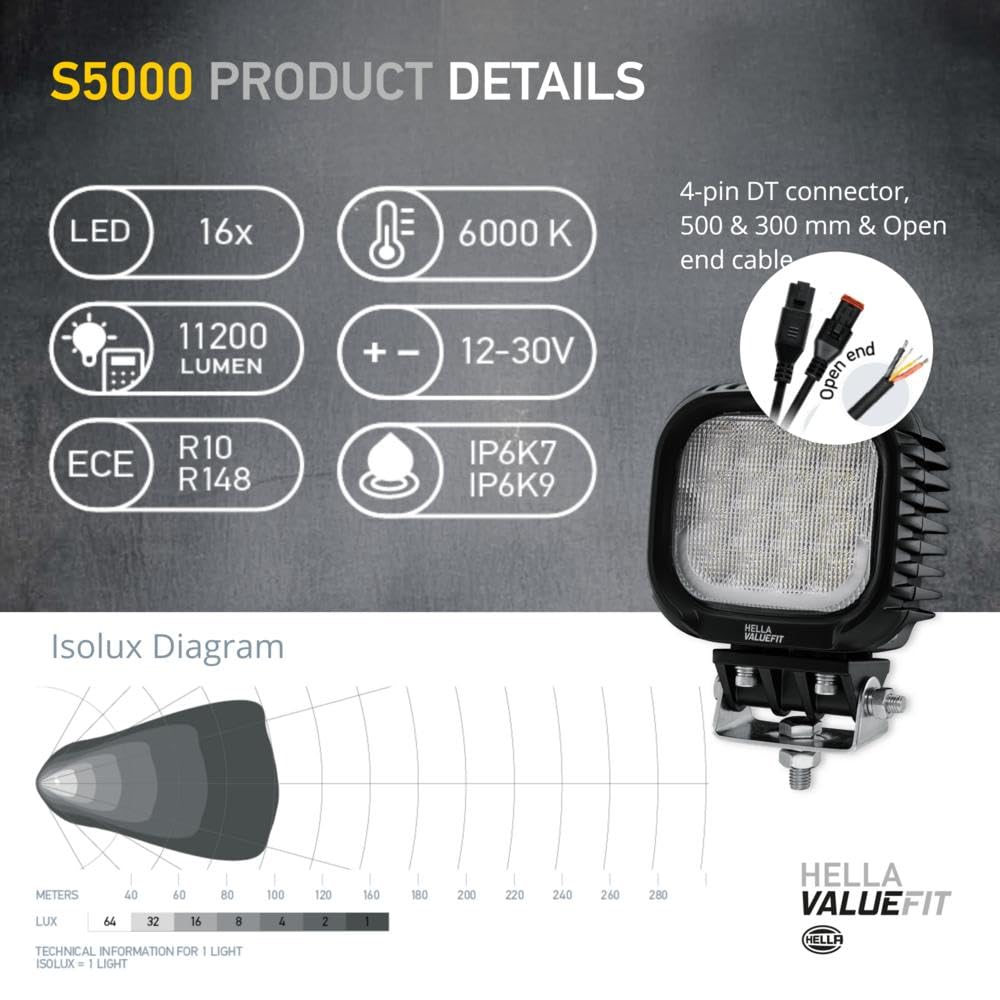 HELLA Valuefit 1GA 357 109-221 LED-Arbeitsscheinwerfer S5000 2.0-12/24V