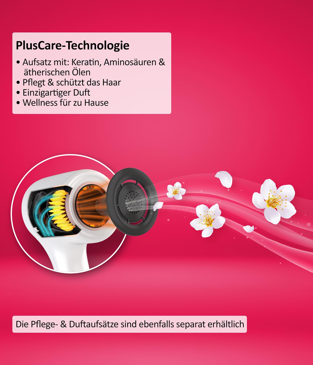 Genius Invictus Föhn Hair D7 Ionen Haartrockner 5 tlg, Reisefön Fön mit 1 Diffusor 3 verschiedene Stylingdüsen, 5 Temperatur- und 3 Geschwindigkeitsstufen, 1600 W Hair Dryer für schnelles Trocknen