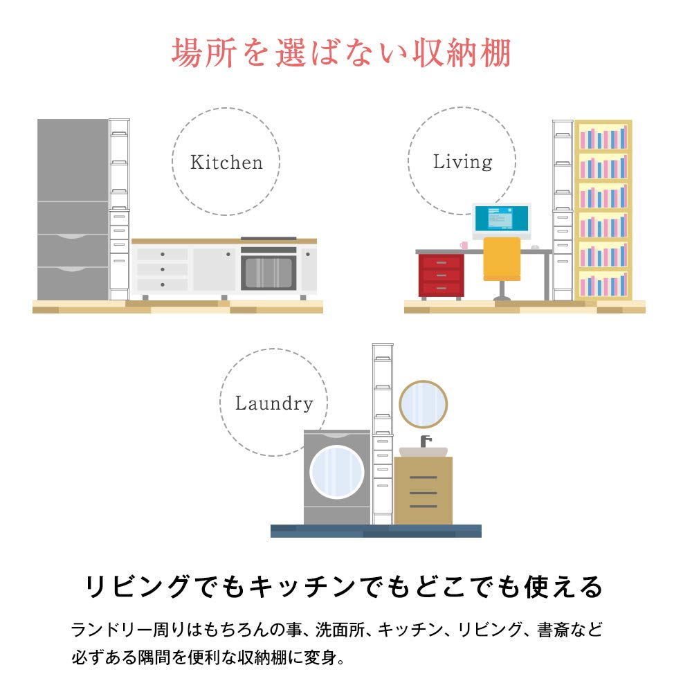 少しのすき間も収納スペースに！ 「3方向から取り出せる隙間収納ラック」 Amazon｜【JAJAN】少しのすき間も収納スペースに！ 「3方向から