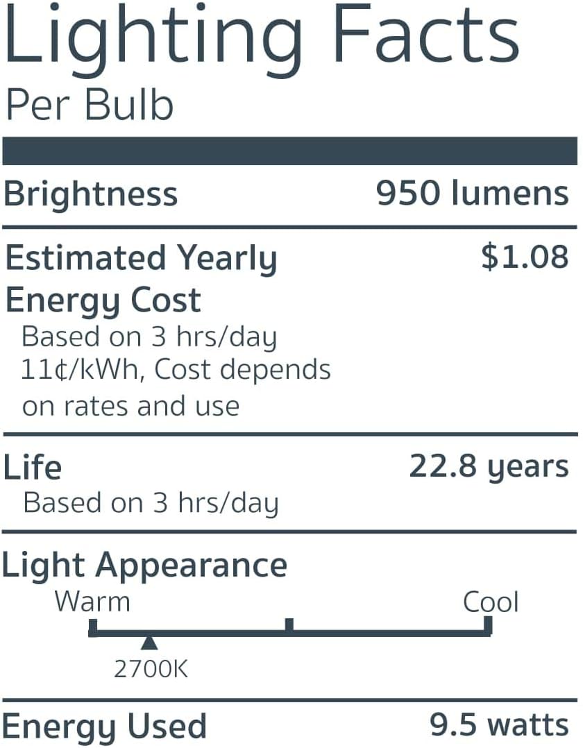 Prоduсt Dеаl EmeryAllen EA-E12-9.5W-001-279F-D JA8/Title 24 Compliant Dimmable Candelabra Base LED Fan Light Bulb, 120V-9.5Watt (50W Equivalent) 950 Lumens, 2700K, 1 Pcs