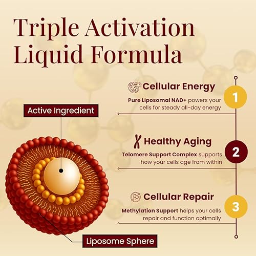 Miniatura 4 de Suplemento liposomal NAD+ Gotas líquidas, alternativa NMN de alta potencia para energía celular, envejecimiento saludable y niebla cerebral, fórmula
