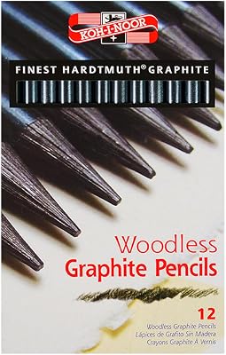 Koh-I-Noor Progresso boxed set of 12 lacquered woodless graphite pencils in six grades