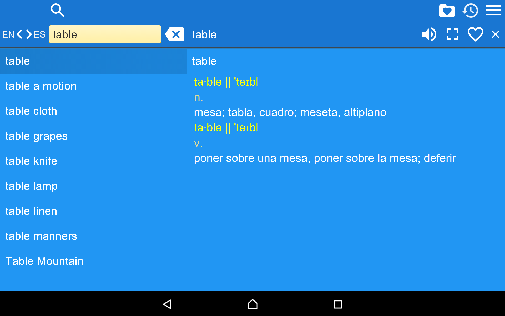 English Spanish Dictionary for Android