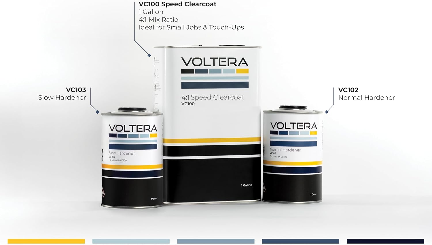 VOLTERA Speed Clear Coat Hardener, VC102 Normal and VC103 Slow, 4:1 Ratio (1 Quart Normal)