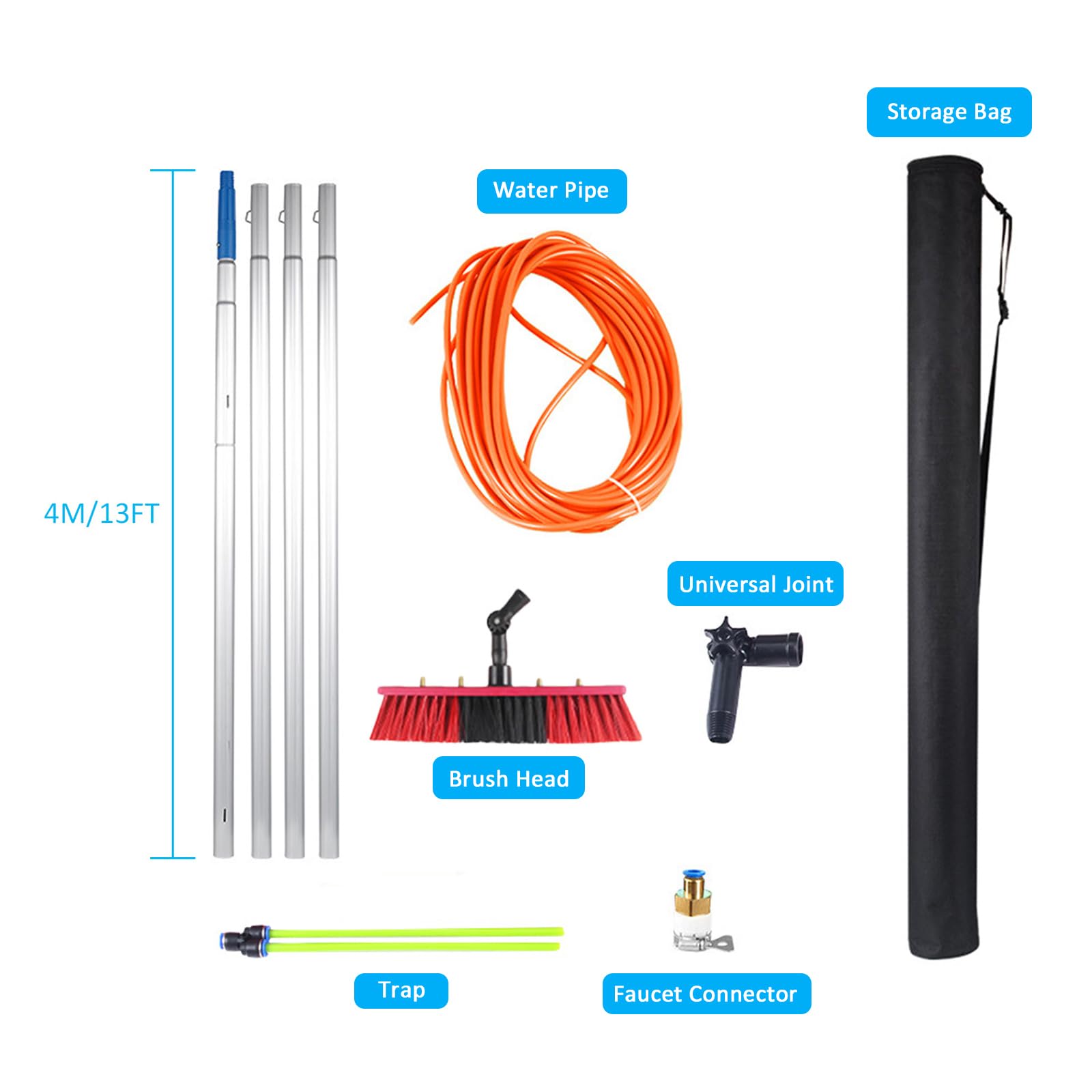Cepillo Extensible de 5 a 12 m para la Limpieza de Paneles solares con Mango telescópico con Suministro de Agua y Cabezal de Cepillo de 35/55 cm para una Limpieza eficaz de Ventana